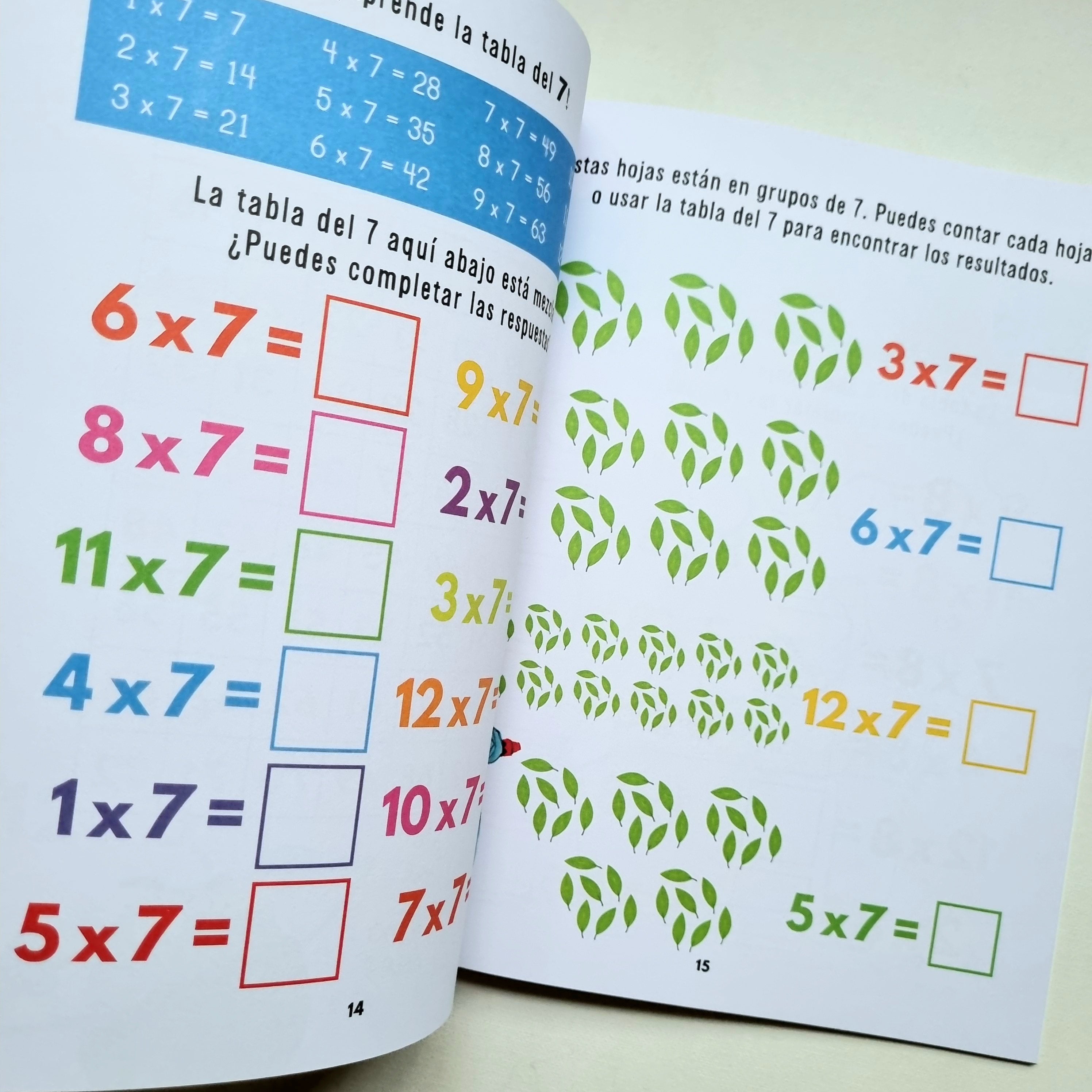 Por favor no aprendas a multiplicar con la ayuda de Wizz Por favor no aprendas a multiplicar con la ayuda de Wizz